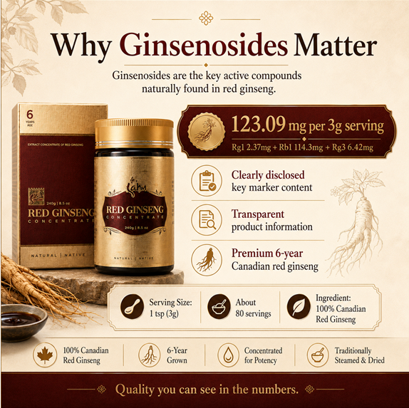 Canadian Red Ginseng Concentrate 100g